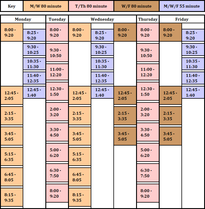 Class Scheduling Paradigm - Office of the Registrar – Syracuse University